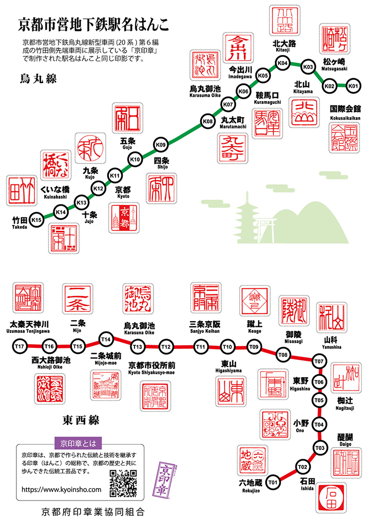 京都市営地下鉄駅名はんこ